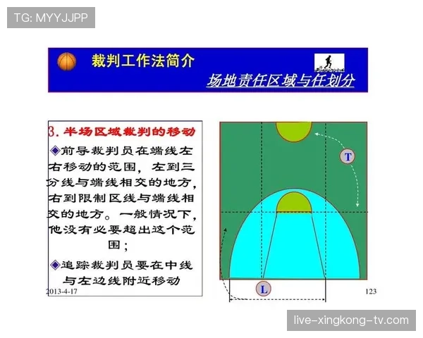 中线规则详解：篮球比赛中如何正确运用中线避免违例