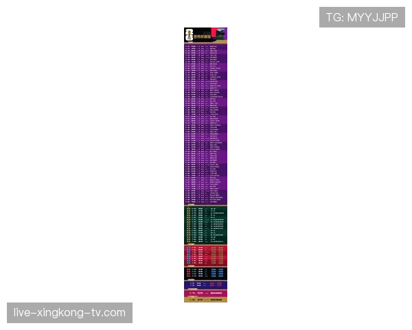 2026世界杯48队赛制如何分组 晋级规则有哪些变化