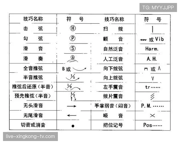 篮球快攻犯规的判定标准,看完就懂