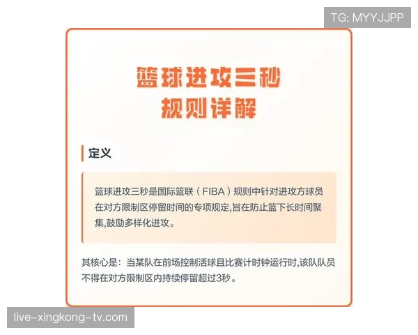 篮球比赛中24秒违例规则的详细解析与判定标准