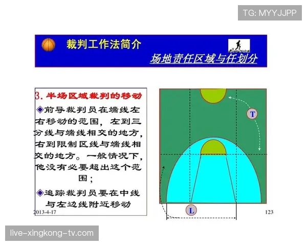 篮球计时规则具体包含哪些内容，比赛时间计算与停表机制解析