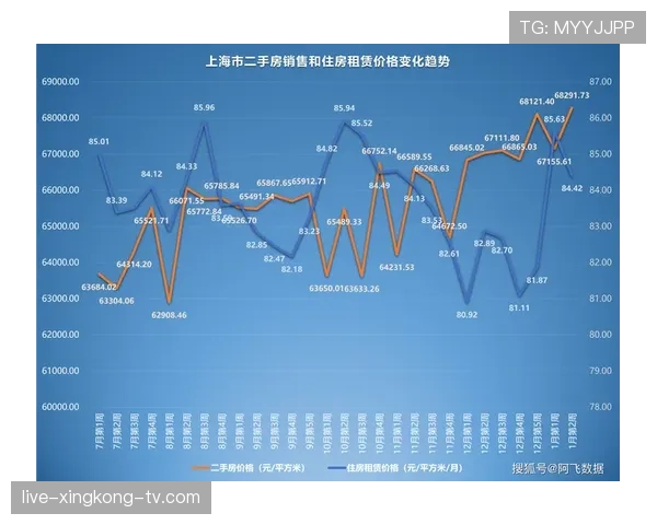瓦伦西亚保级风险显现,近期表现波动加剧生存压力 瓦伦西亚保级风险显现,近期表现波动加剧生存压力