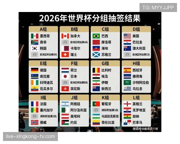 苏格兰队能否时隔多年重返世界杯舞台？2026美加墨前景分析