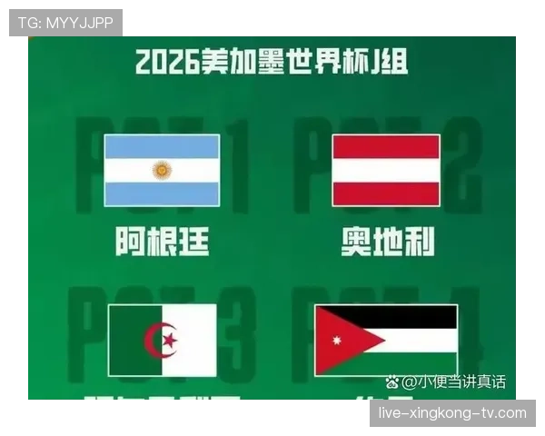 奥地利冲击2026世界杯：小组赛对手形势与出线前景分析