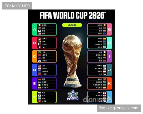 2026世界杯出线概率与世界排名关系研究