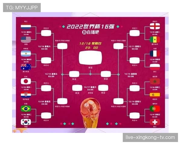 2026世界杯第三名出线需要多少分 2026世界杯第三名出线需要多少分